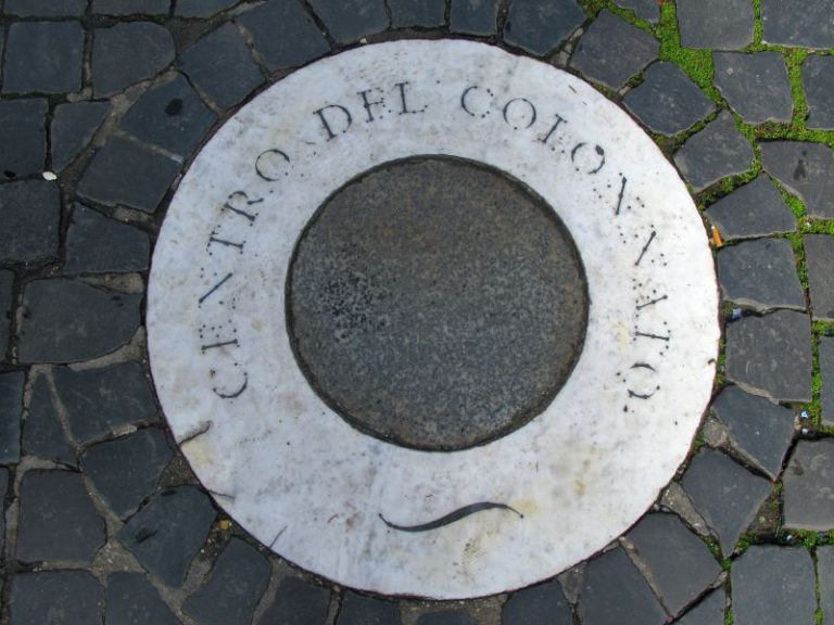 Ten useful and interesting signs in Rome - Italy Beyond The Obvious