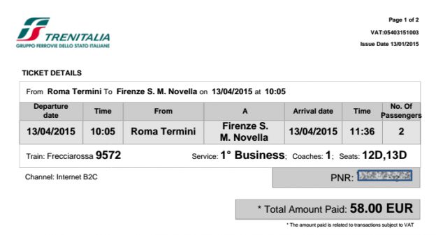 Italy train travel, Trenitalia ticket